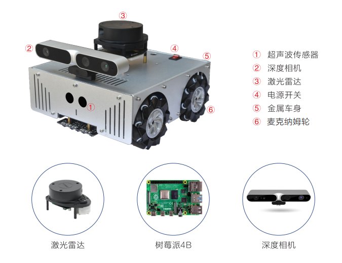 &#80;&#71;&#30005;&#23376;&#45;&#80;&#71;&#40;&#20013;&#22269;&#41;&#19968;&#31449;&#24335;&#26381;&#21153;&#23448;&#26041;&#32593;&#31449;
