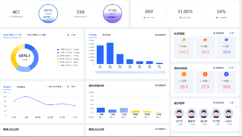 &#80;&#71;&#30005;&#23376;&#45;&#80;&#71;&#40;&#20013;&#22269;&#41;&#19968;&#31449;&#24335;&#26381;&#21153;&#23448;&#26041;&#32593;&#31449;