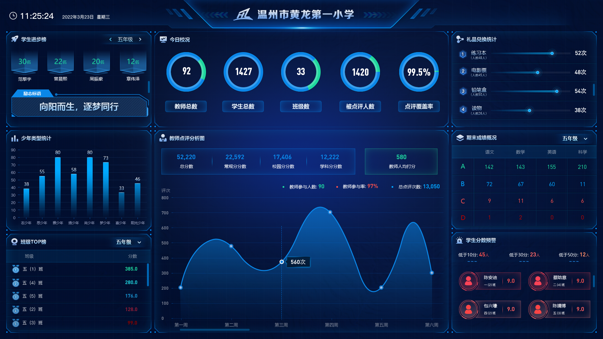 &#80;&#71;&#30005;&#23376;&#45;&#80;&#71;&#40;&#20013;&#22269;&#41;&#19968;&#31449;&#24335;&#26381;&#21153;&#23448;&#26041;&#32593;&#31449;